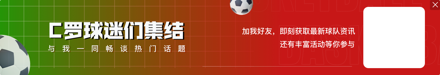 环足奖晒最佳球员投票情况：C罗14%领跑，萨拉赫、维尼修斯二三位